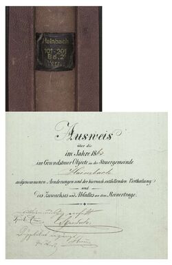 Grundbuchsmappe-1863.jpg