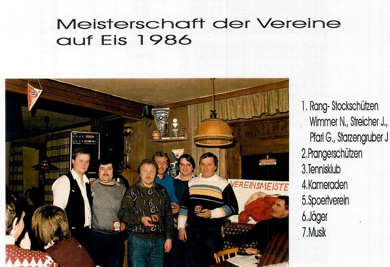 Datei:Meisterschaft-Vereine.jpg