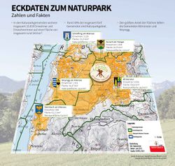 Eckdaten Naturpark.jpg